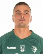 Diego Brandao Martins