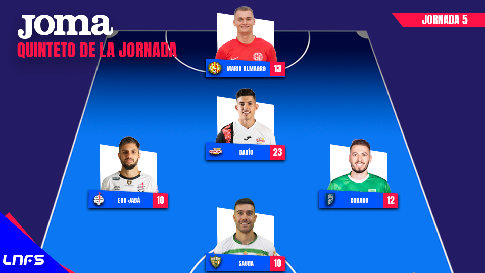 Quinteto Ideal de la Jornada 5