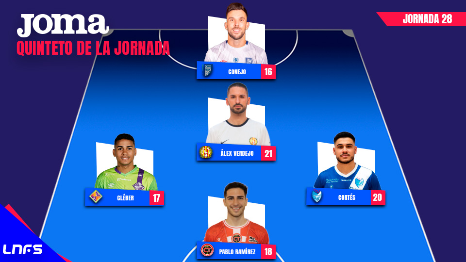 Mejor Quinteto LNFS de la Jornada 28