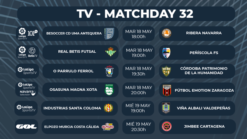 ¡Seis partidazos televisados en la Jornada 32 de Primera División!