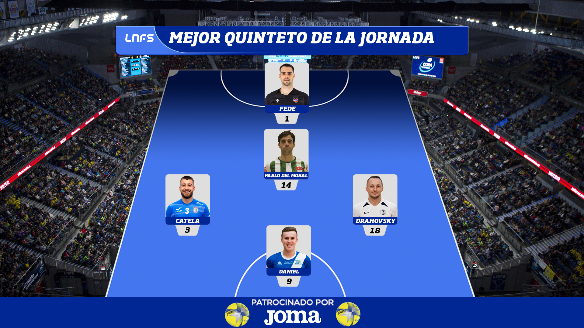 Mejor Quinteto de la Jornada 2