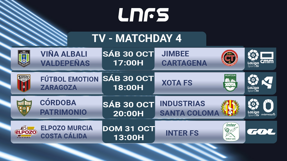 Fin de semana de Fútbol Sala en TV con cuatro partidazos, incluido El Clásico