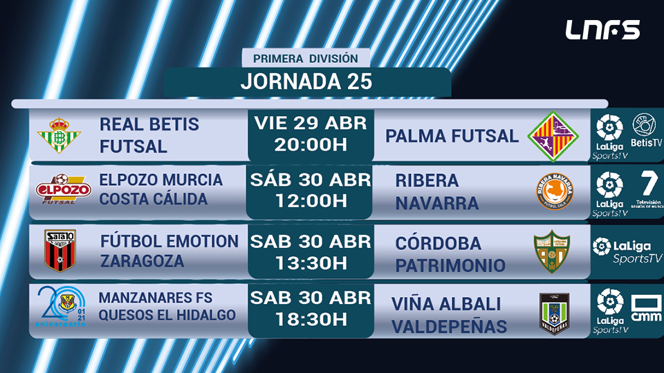Partidos televisados en la Jornada 25 de Primera División.