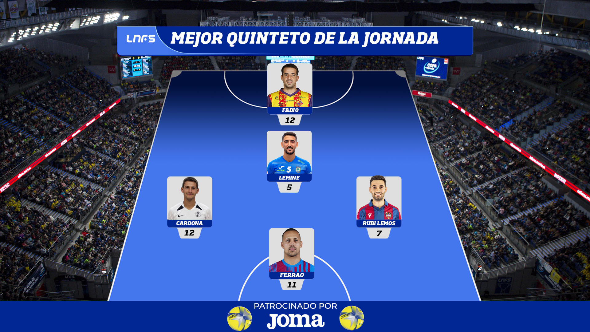 ¡Fabio, Lemine, Rubi Lemos, Cardona y Ferrao componen el Quinteto ideal de la Jornada 28!