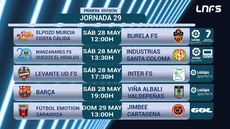 Partidos televisados Jornada 29 Primera División.