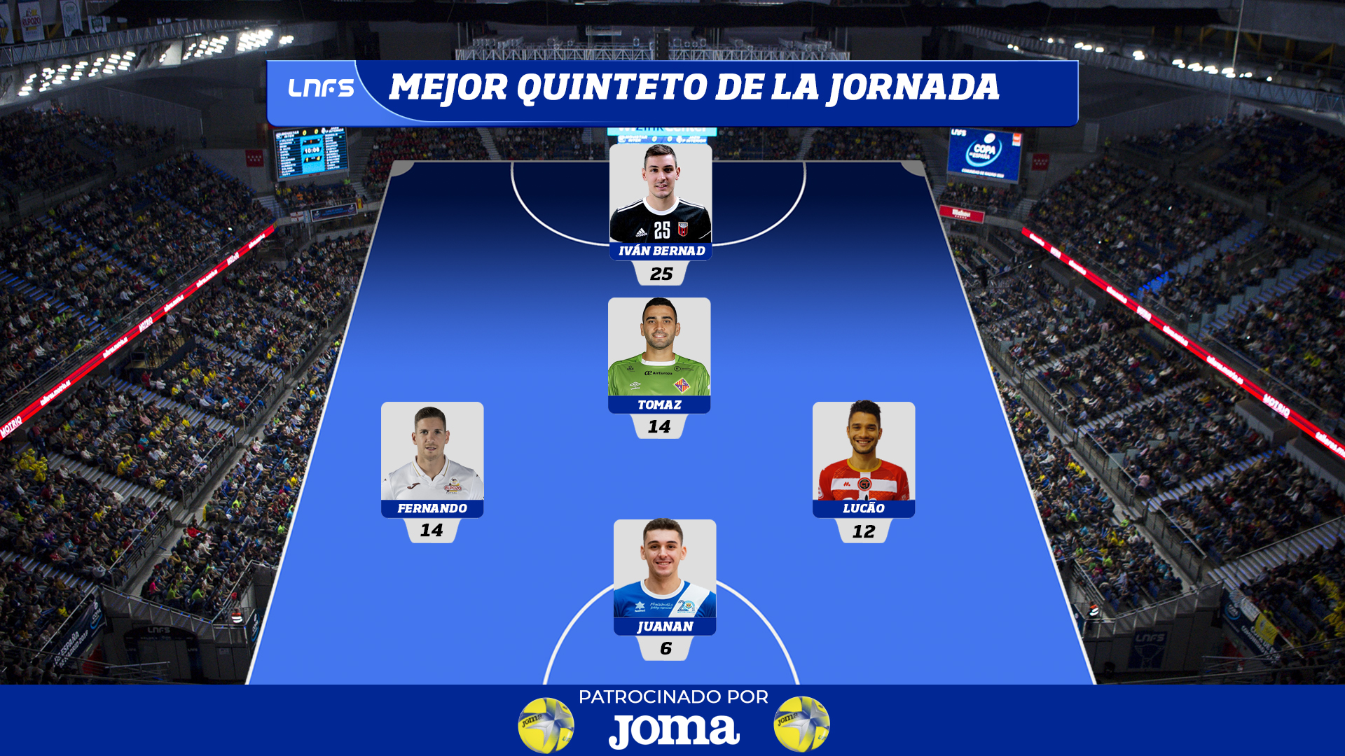 Iván Bernad, Tomaz, Fernando, Lucão y Juanan componen el Quinteto ideal de la Jornada 29