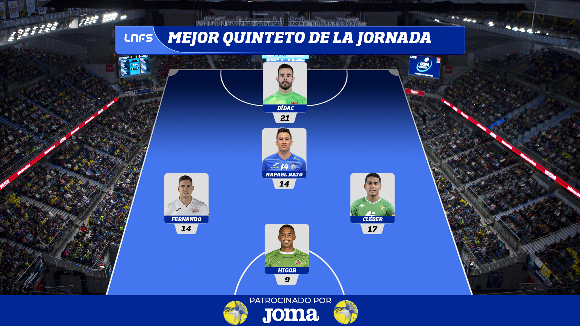 Dídac, Rafael Rato, Fernando, Cléber e Higor componen el Mejor Quinteto de la Jornada 30.