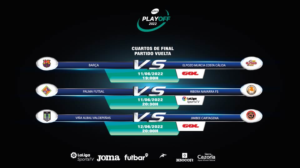 Partidos televisados en la vuelta de Cuartos de Final del Play Off por el título 2022 en Primera División