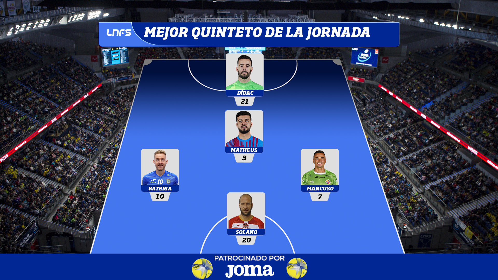 Quinteto ideal de los Cuartos de Final del Play Off por el título 2021/22