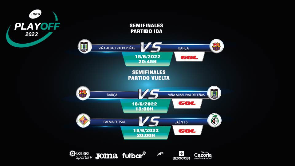 Televisados de Semifinales en el Play Off al título de Liga 2022