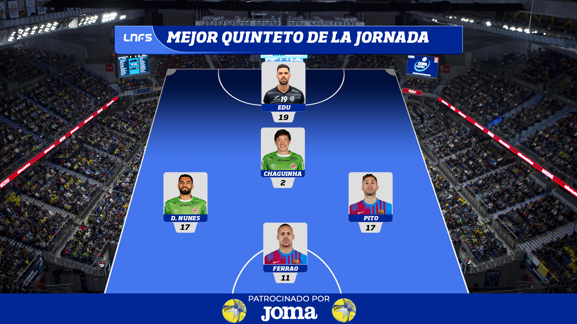 Quinteto ideal de las Semifinales del Play Off por el título 2021/22