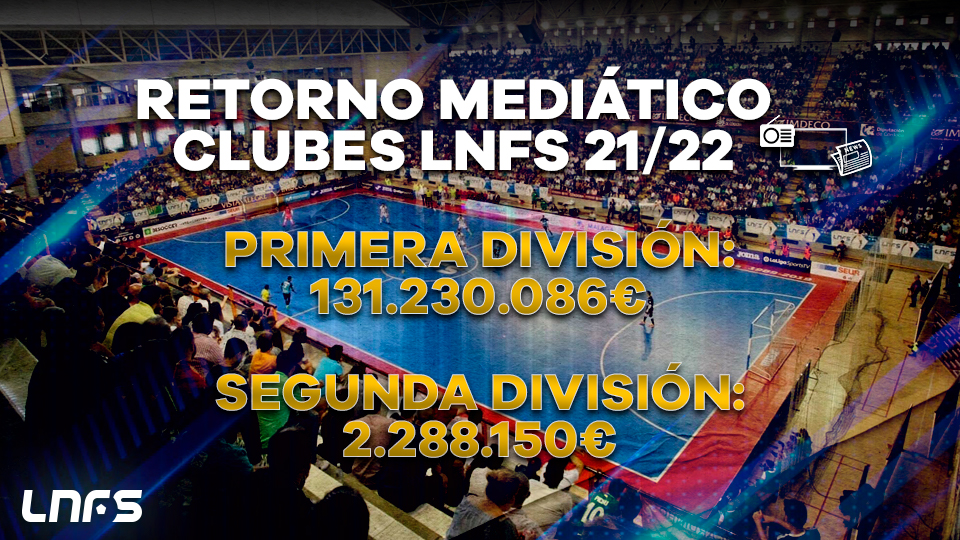 La temporada 21/22 tuvo un retorno de 131.230.086€ para los clubes de Primera y 2.288.150€ para Segunda| LNFS