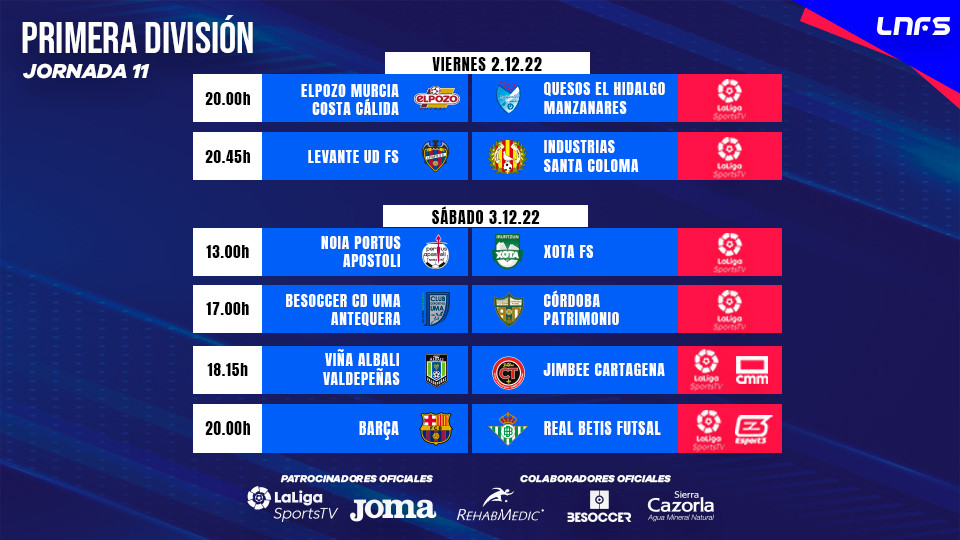 Seis partidos de Primera División este fin de semana| LNFS