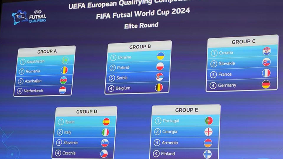 Sorteo de la ronda élite de UEFA para el Mundial FIFA
