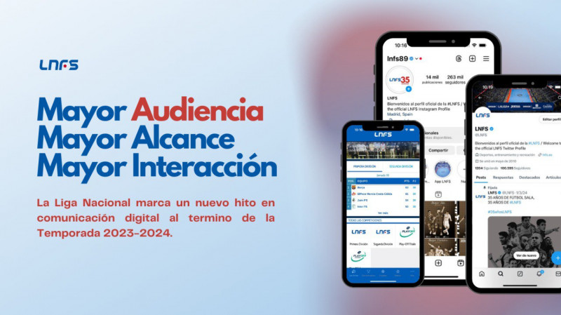 La LNFS revoluciona su estrategia digital y logra un crecimiento exponencial en audiencia y engagement