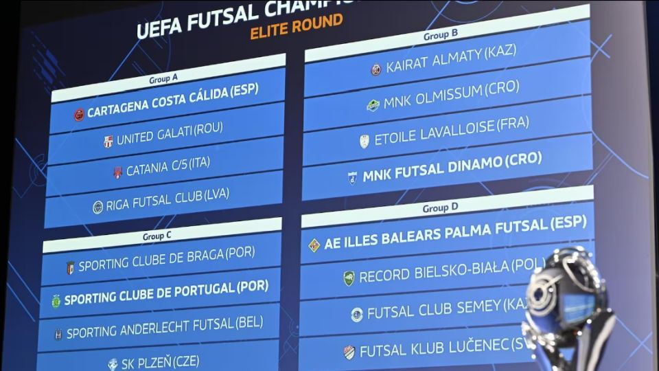 Cuadro de emparejamientos de la Ronda Élite de la UEFA Futsal Champions League